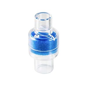 Humidificador higroscòpic passiu per a CPAP/APAP (Breas)